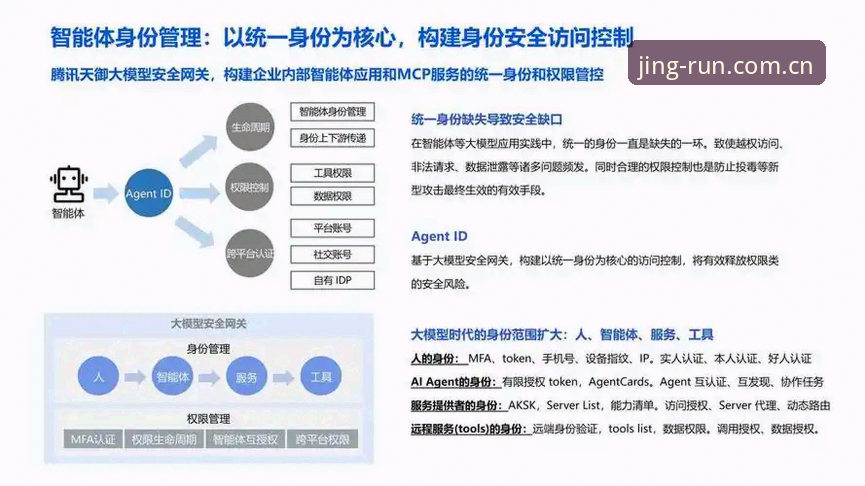 lejing入口 乐竞体育平台2025全面解析:lejing入口生态、技术架构与用户体验深度分析